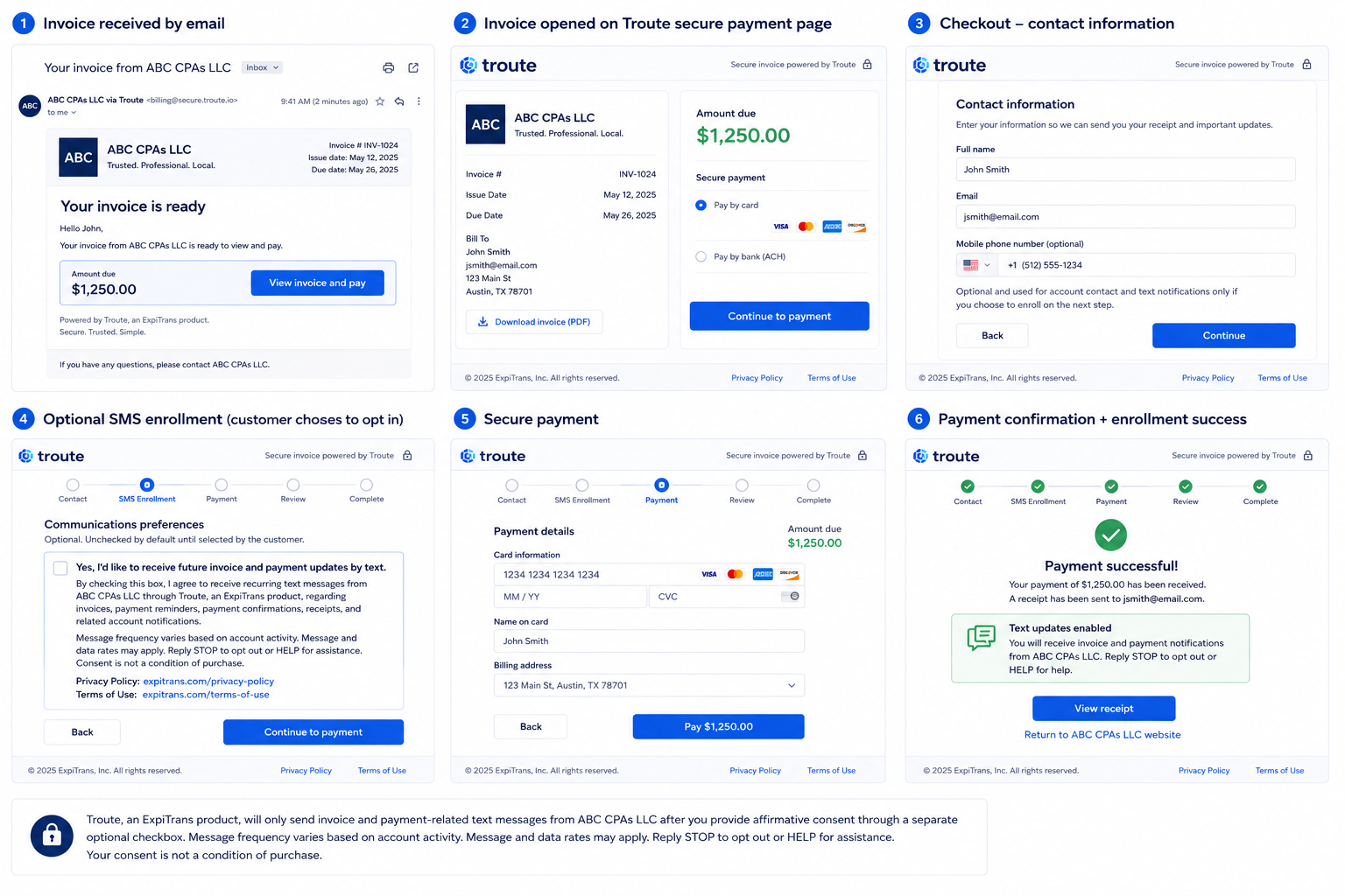 Example Troute invoice and payment SMS consent flow
