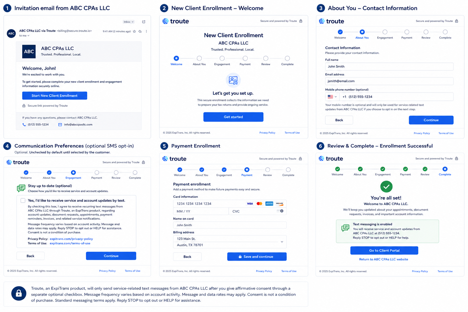 Example Troute new client onboarding SMS consent flow